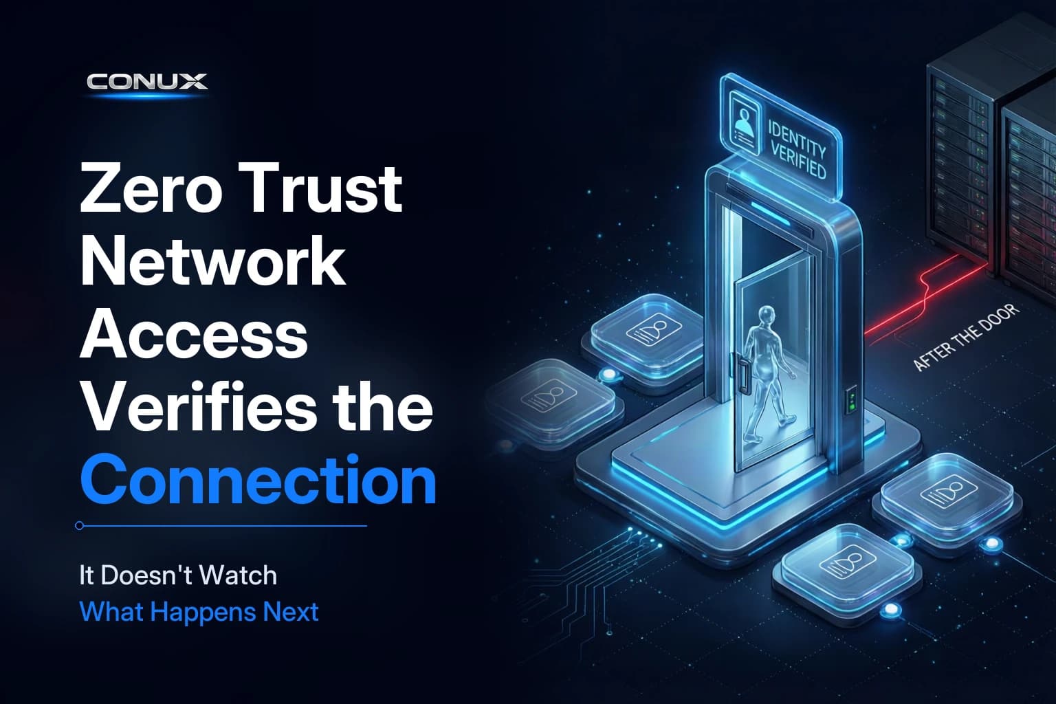 Zero Trust Network Access Verifies the Connection. It Doesn't Watch What Happens Next.