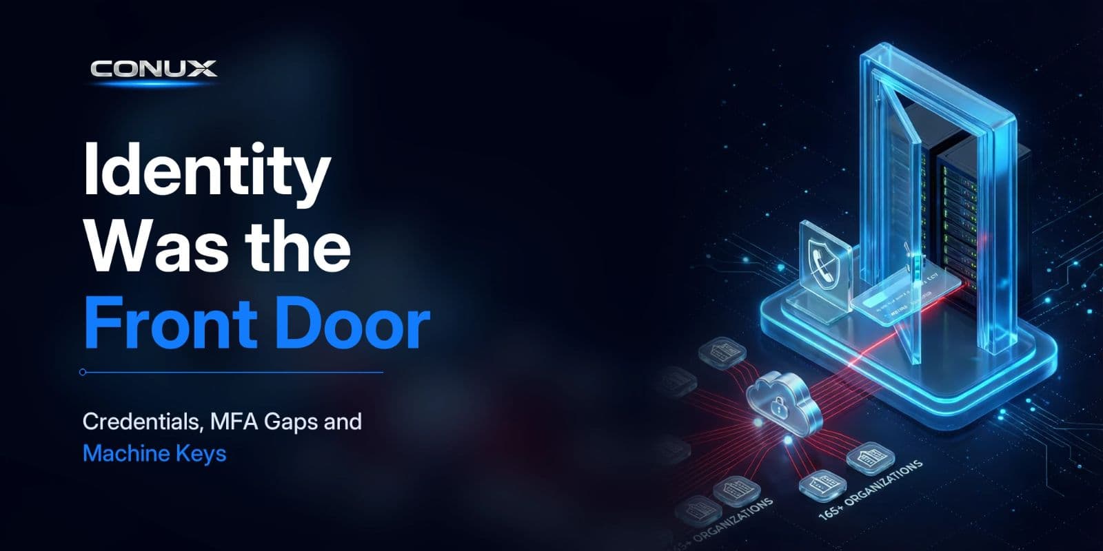 Identity Was the Front Door: Credentials, MFA Gaps and Machine Keys