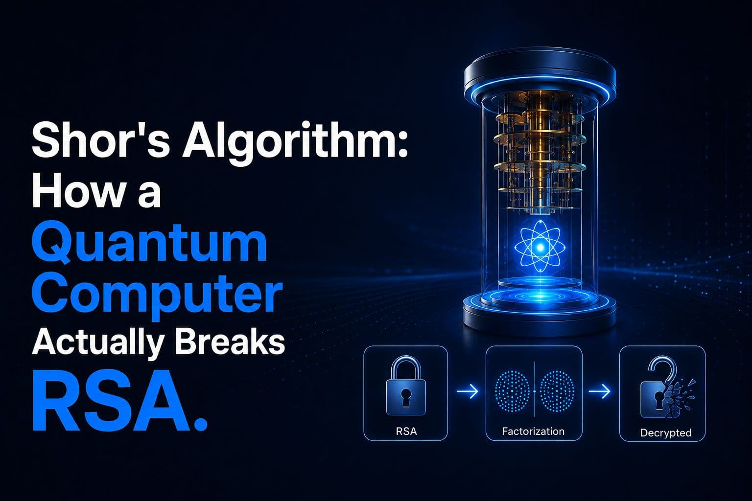 Shor's Algorithm: How a Quantum Computer Actually Breaks RSA