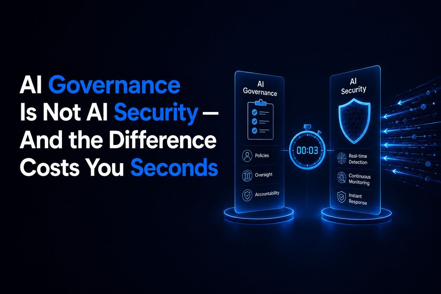 AI Governance Is Not AI Security, and the Difference Costs You Seconds