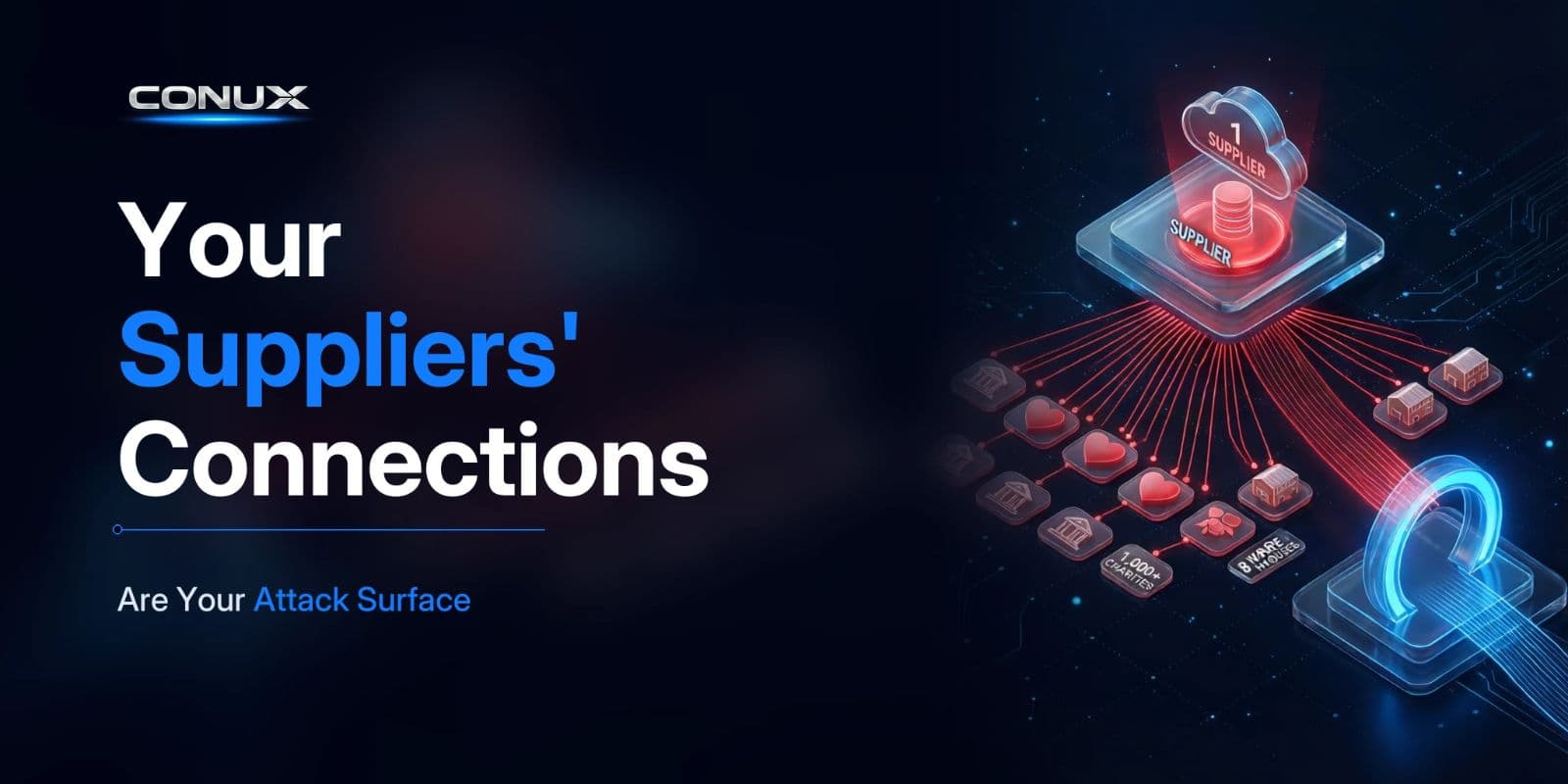 Your Suppliers' Connections Are Your Attack Surface